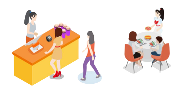 About Image