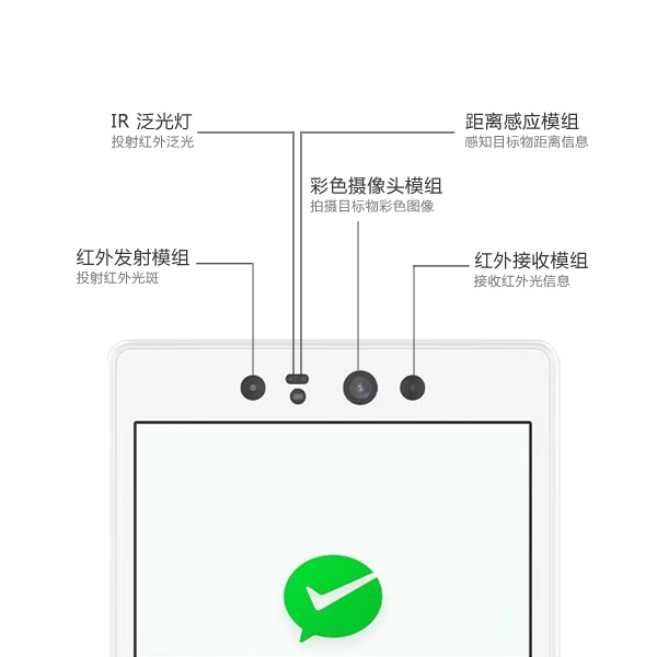 About Image